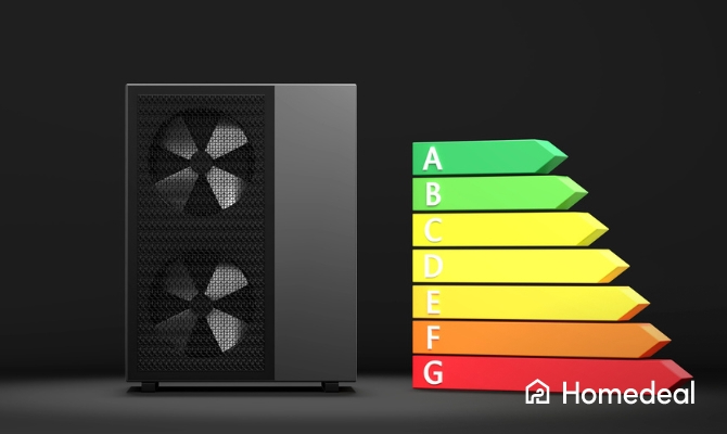 Warmtepomp verhoogt het energielabel en je kunt er premie voor aanvragen